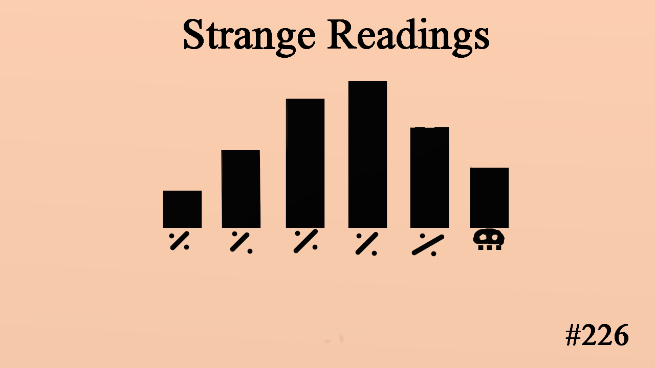 Strange Readings